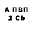 Бутират оксибутират IZI MORTEM